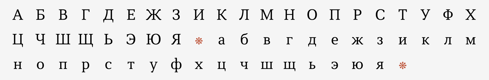 Basic Cyrillic