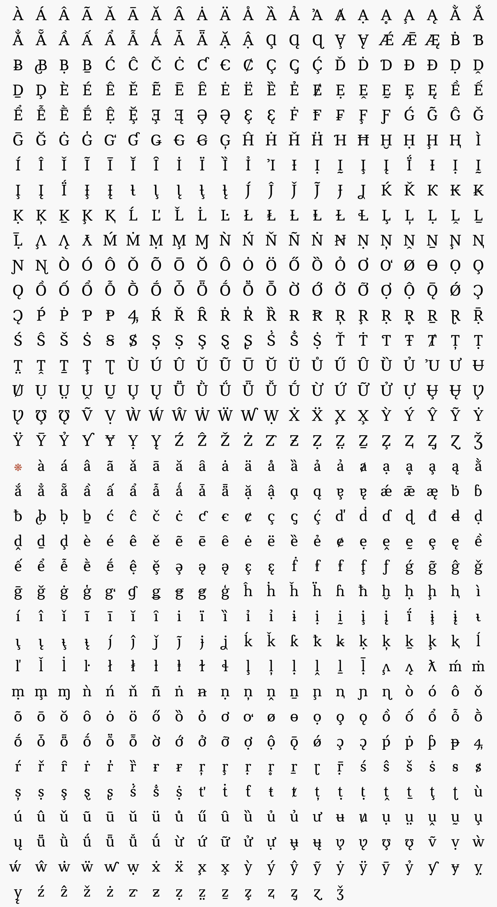 Extended Latin with diacritics